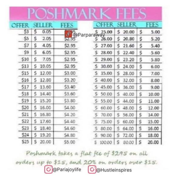 NWT ๐ ๐ฑ IPad 2&3 case screen protector + Stylus - Picture 3 of 4